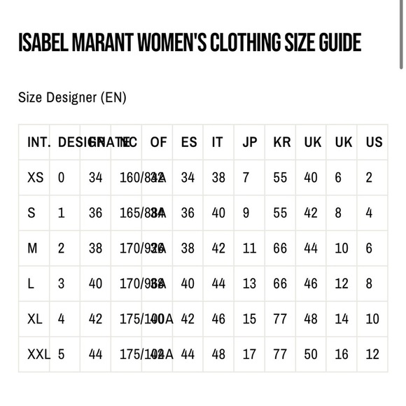 ISABEL MARANT ETOILE Black mini shorts size 1 - Picture 10 of 12